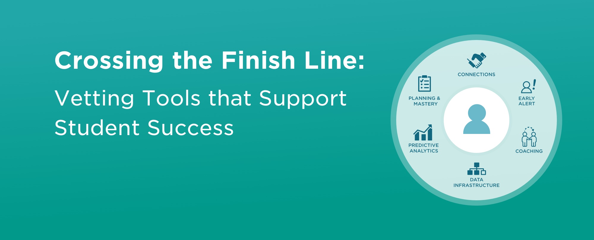 Crossing the Finish Line:
Vetting Tools that Support Student Success
