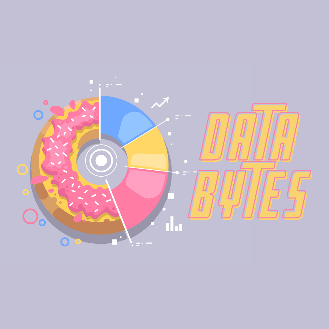 Data Bytes: Parsing Education Data Into Snack-Size Servings