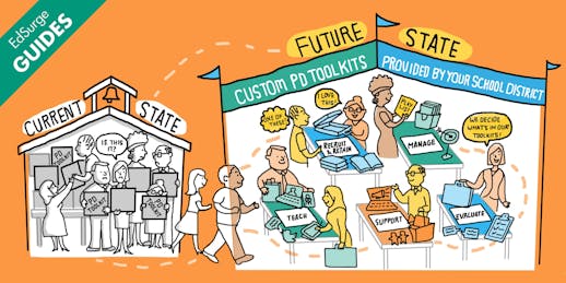 From Pre-Fab to Personalized: How Districts Are Retooling Professional Development