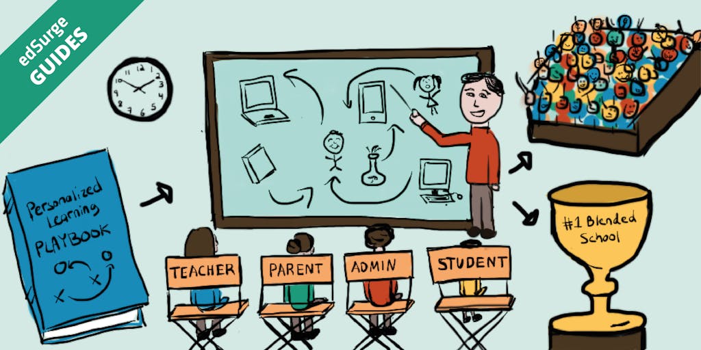 self paced classroom clipart