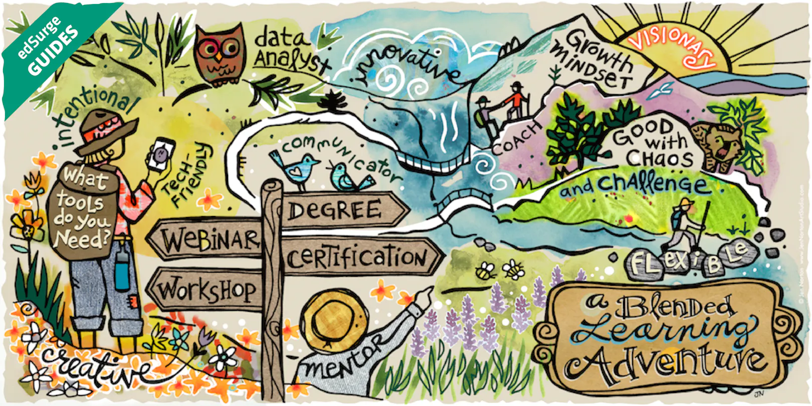 Exploring Blended Learning Leadership