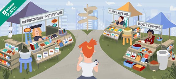 Bridging Education and Work: New Models for 'Skilling Up'