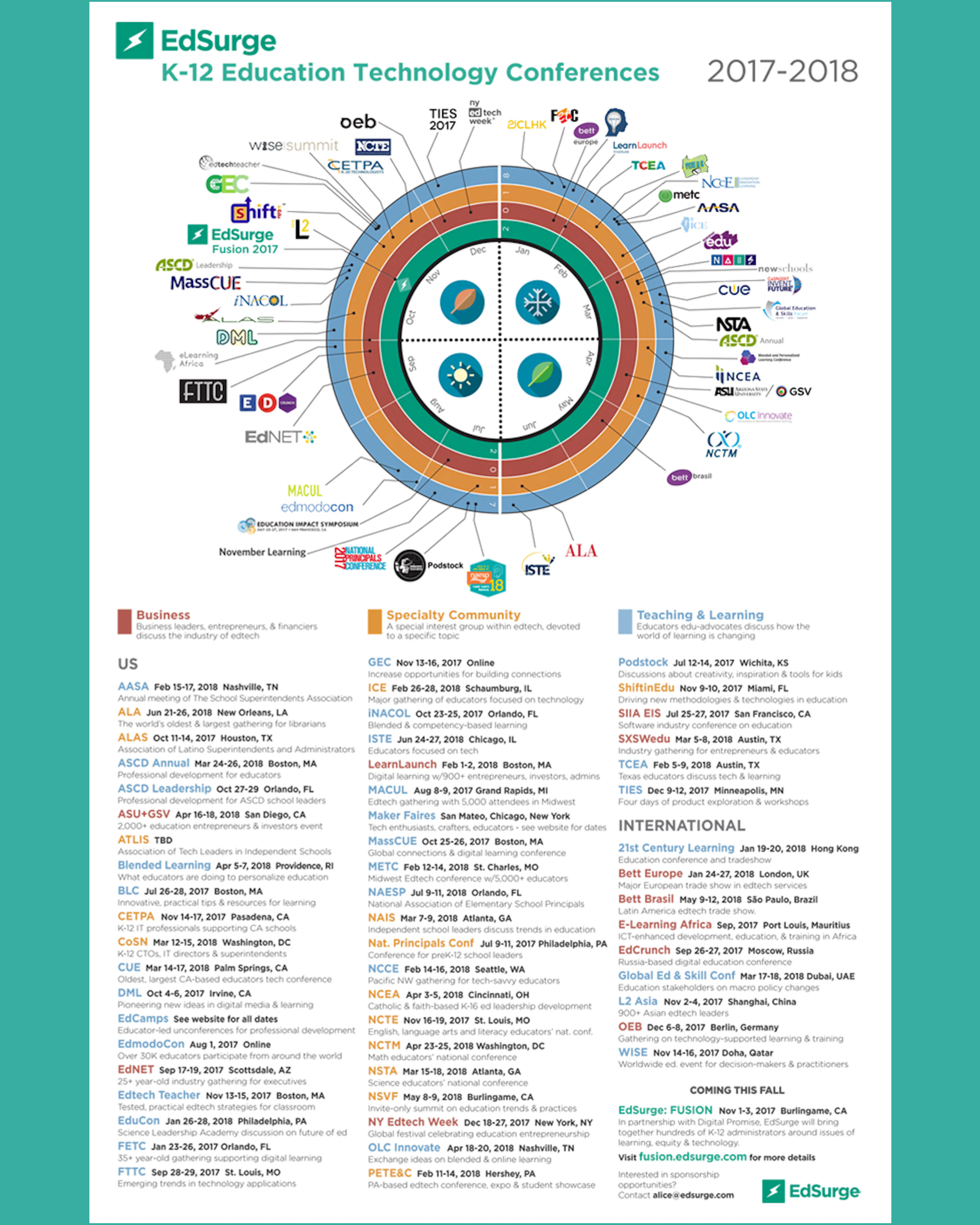 50+ Can’t-Miss K-12 Education Technology Events for 2017-2018 | EdSurge ...