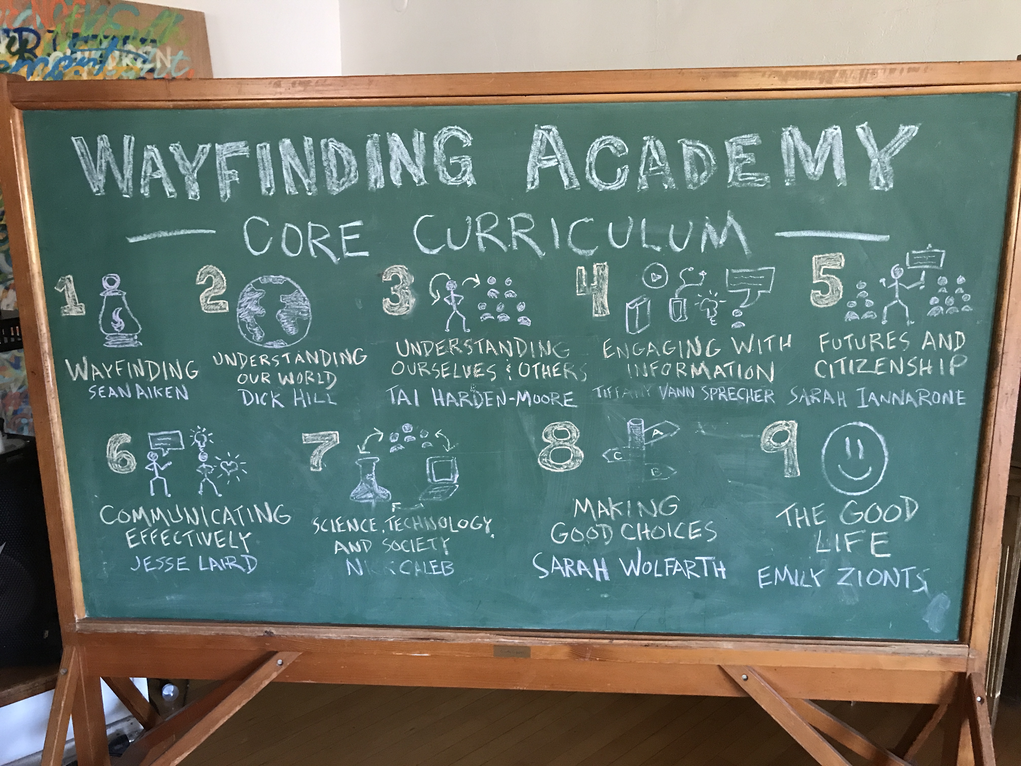 Wayfinding curriculum