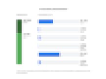 Google 2018 diversity report google 2018 diversity report