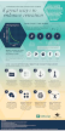 8 great ways to enhance retention 8 great ways to enhance retention