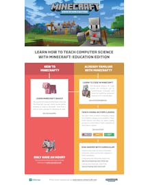 Learn How to Teach Computer Science With MINECRAFT: EDUCATION EDITION ...