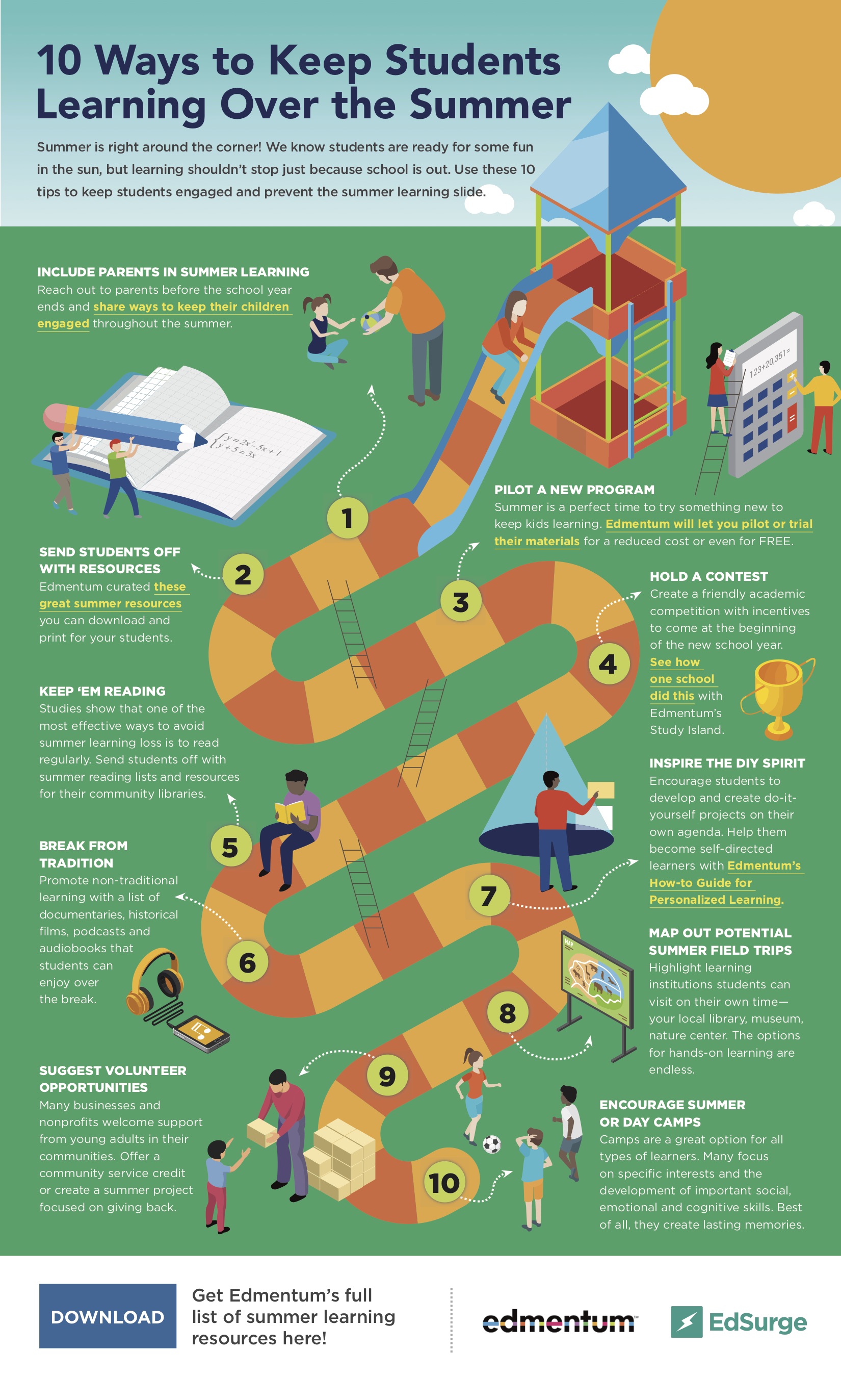 10 Ways to Keep Students Learning Over the Summer [Infographic]