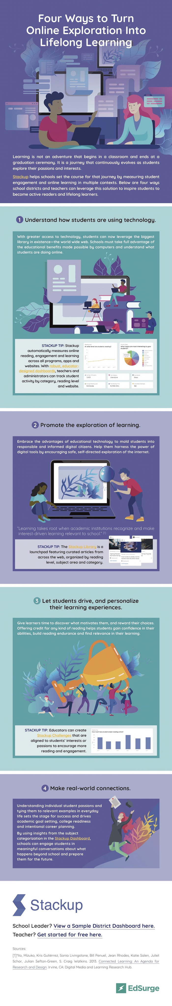 Four Ways to Turn Online Exploration Into Lifelong Learning [Infographic]