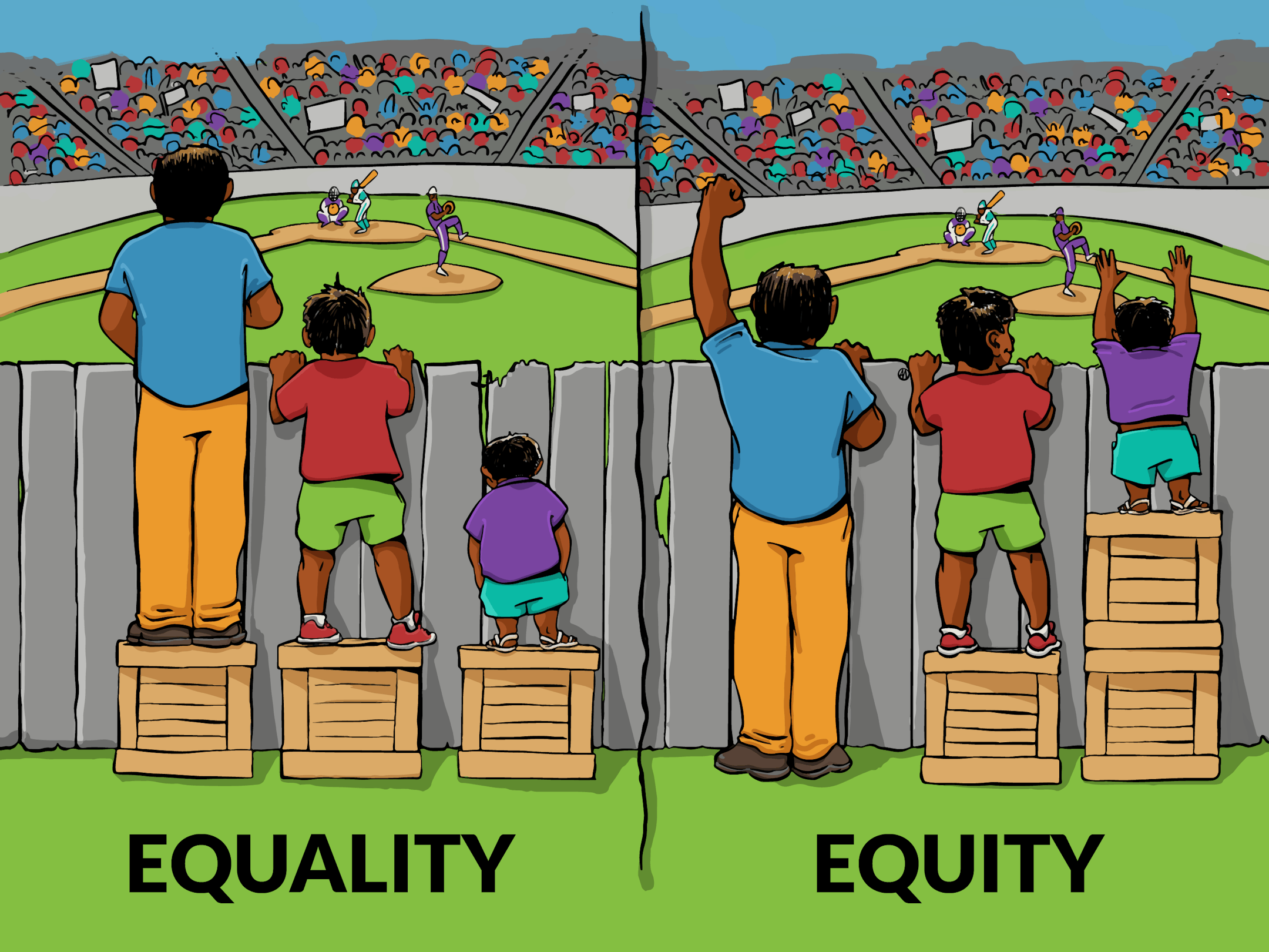 Whole Child and Equity Are Just BandAids Without a LearnerCentered