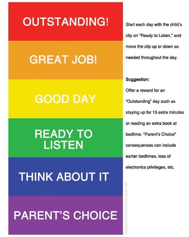 Why ‘Poor’ Should Never Be a Report Card Grade | EdSurge News