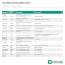 Top U.S. edtech deals of 2019 Top U.S. edtech deals of 2019