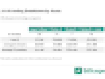 2019 funding breakdown by round for U.S. edtech companies 2019 funding breakdown by round for U.S. edtech companies