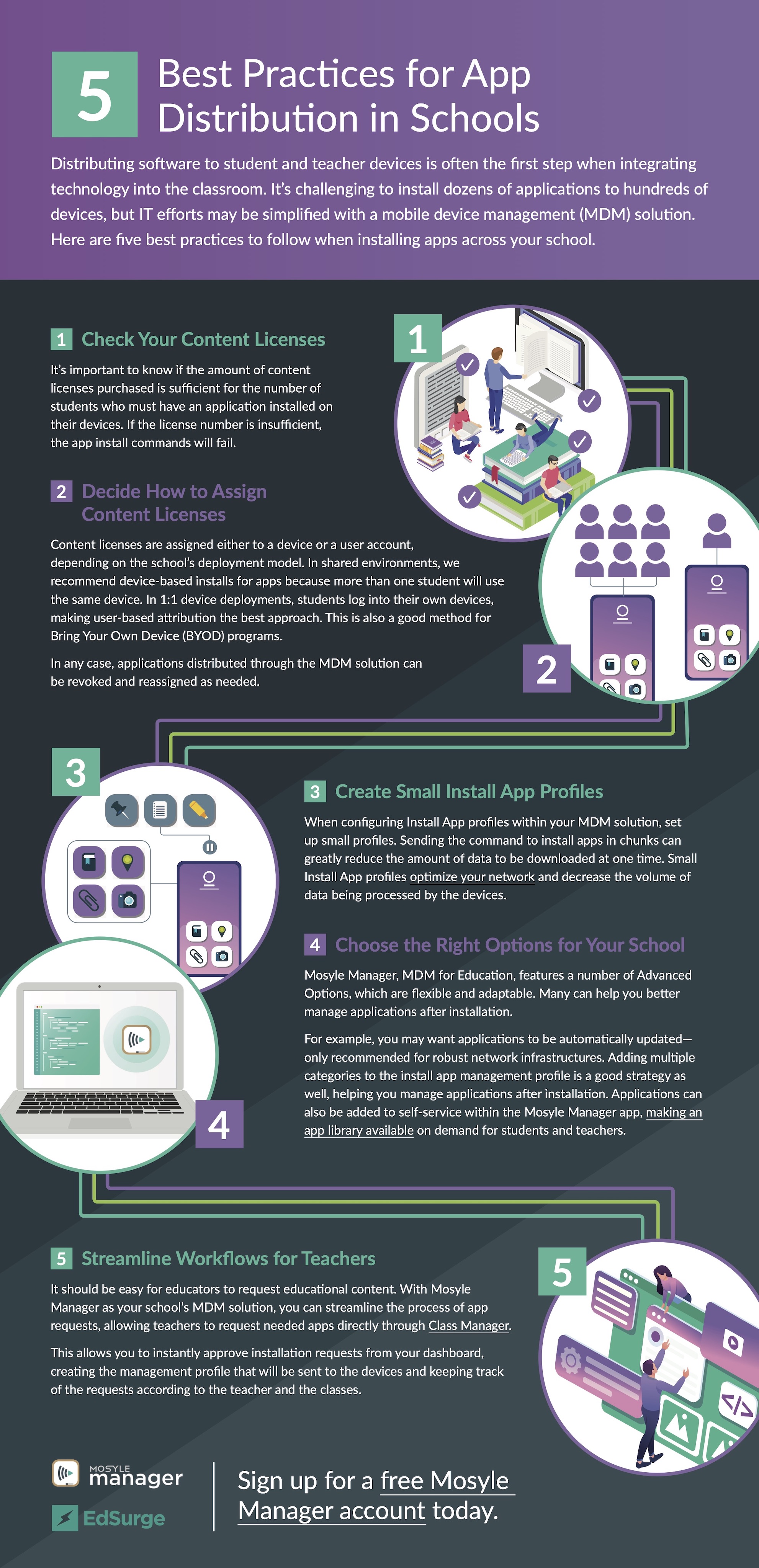 5 Best Practices for App Distribution in Schools [Infographic]