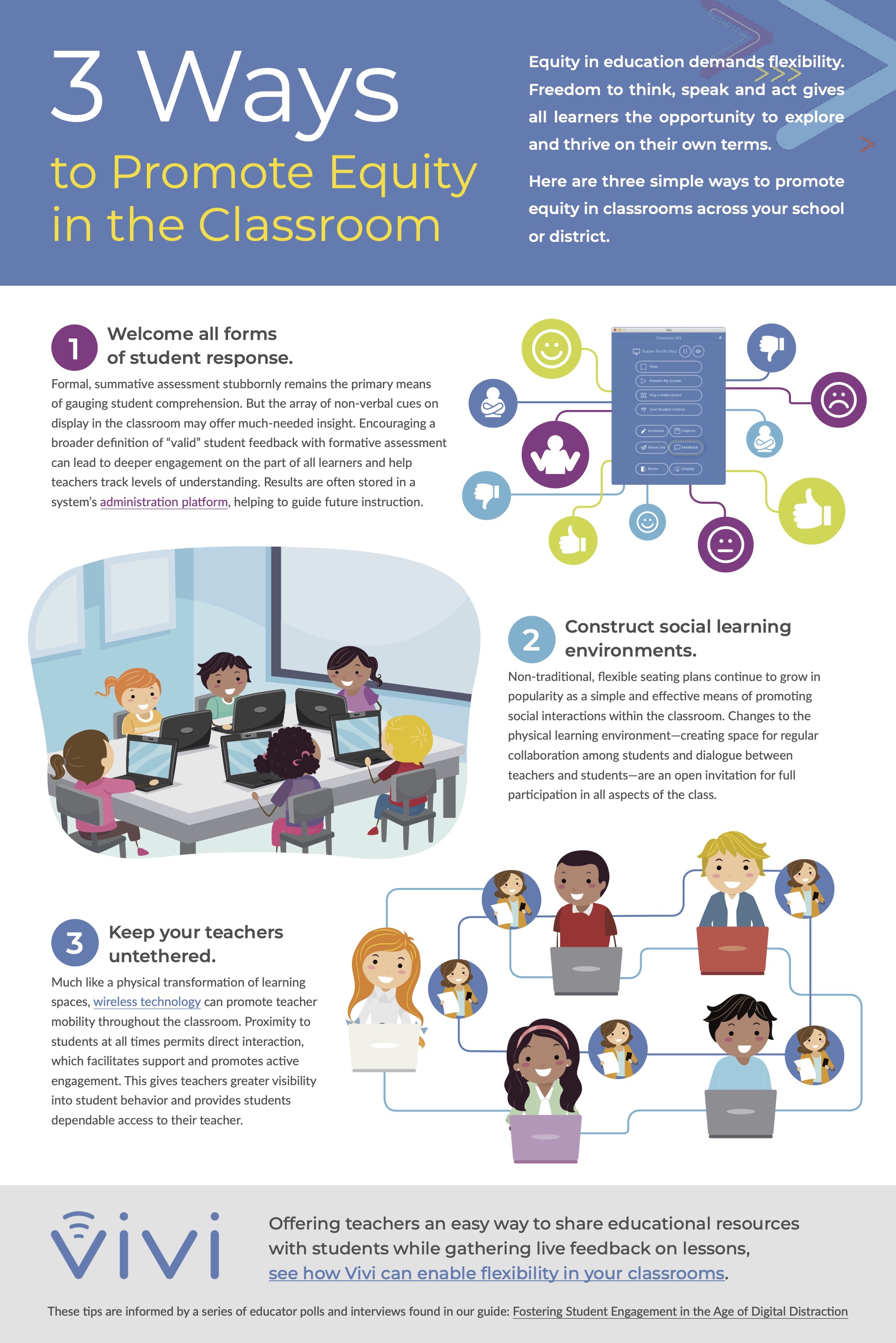 3 Ways To Promote Equity In The Classroom [Infographic] | EdSurge News