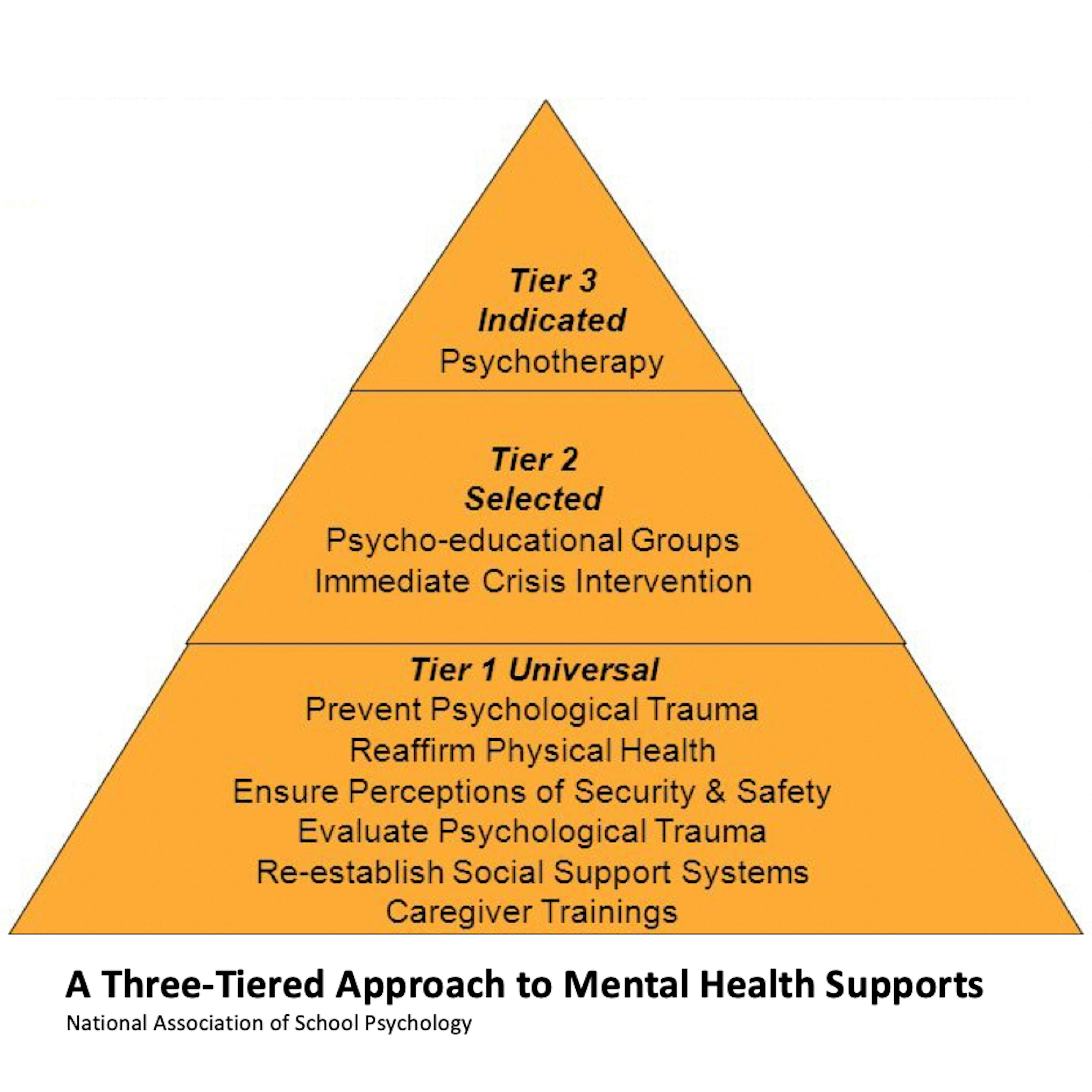 The Next Pandemic: Mental Health | EdSurge News