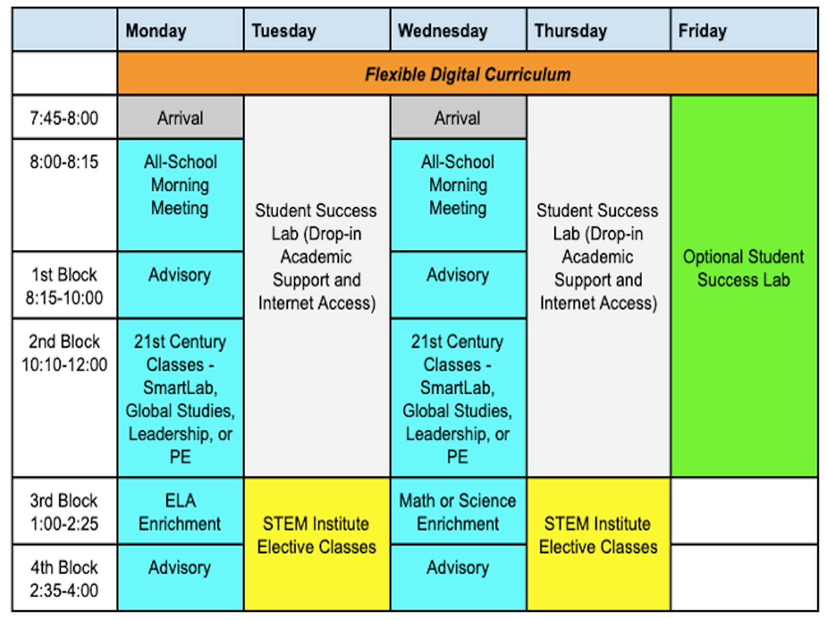 Hybrid Learning Requires Flexibility. Here’s How We’re Adapting Our ...