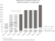 Proposition EE Funding Colorado Proposition EE Funding Colorado