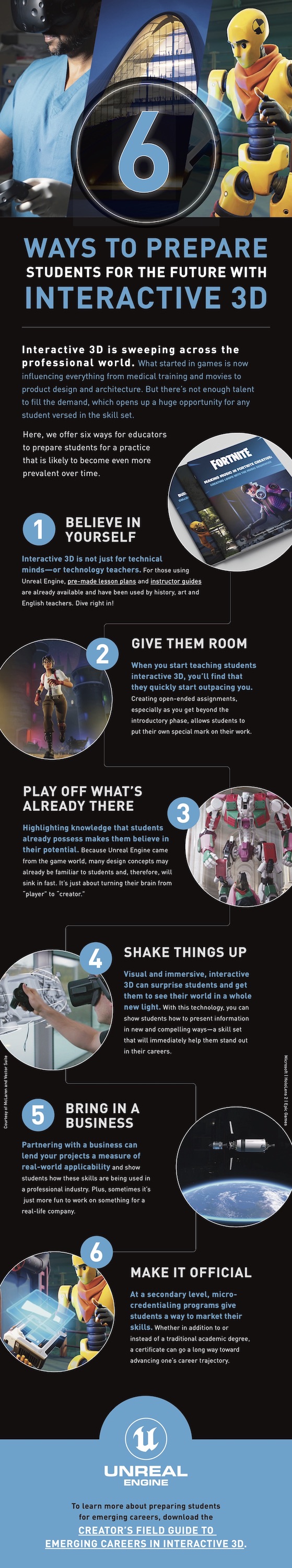 6 Ways to Prepare Students for the Future with Interactive 3D [Infographic]