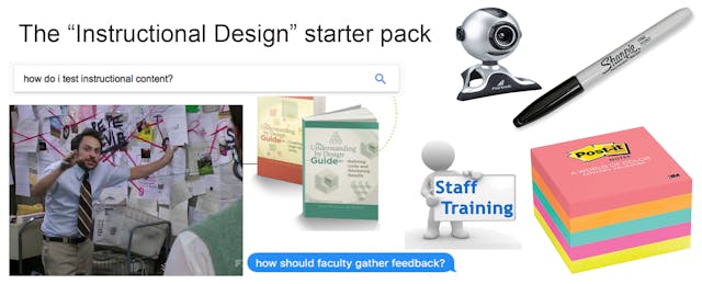 A Starter Kit for Instructional Designers