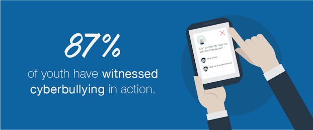 Free Lesson Plans and Other Resources to Prevent Cyberbullying and Promote Online Safety