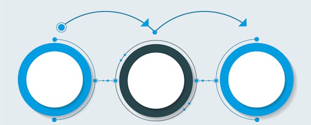 Watch That Hand: Why Videos May Not Be the Best Medium for Knowledge Retention