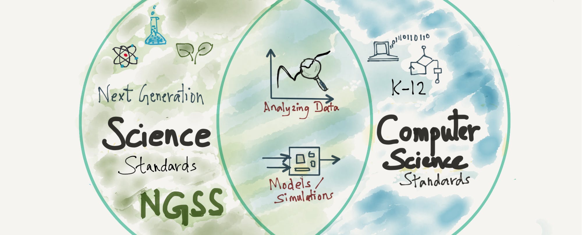 Why Computer Science Belongs in Every Science Teacher’s Classroom