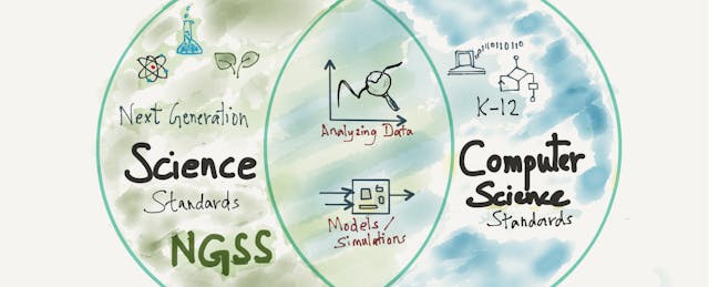 Why Computer Science Belongs in Every Science Teacher’s Classroom