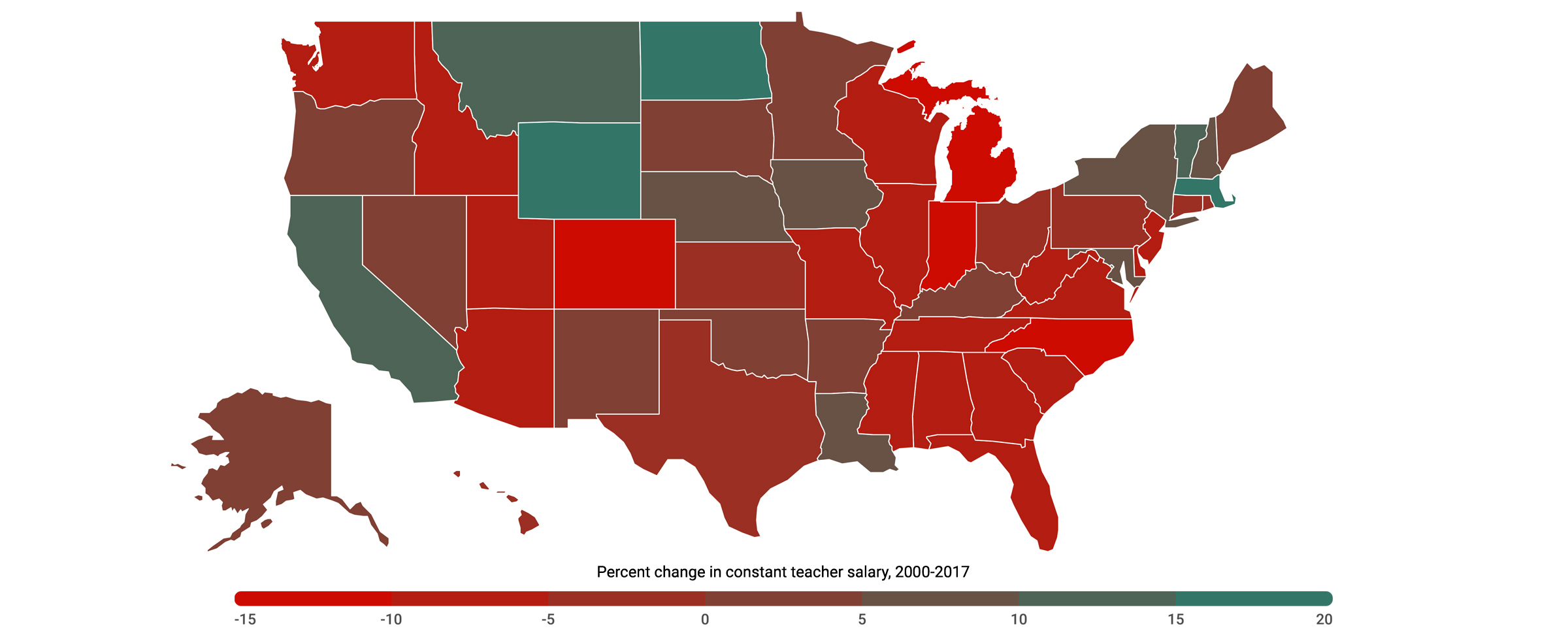 Teacher Pay In California Chart