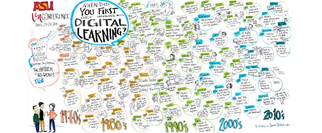 When the Stars Align: A New Constellation of Innovation