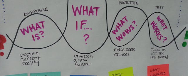 What I Learned On My ‘Secret Sabbatical’ As a Scholar-in-Residence at a Private Company