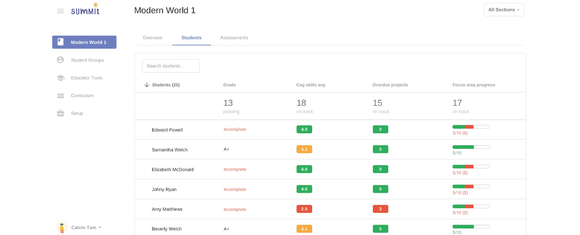 Summit Schools to Spin Out Learning Program | EdSurge News