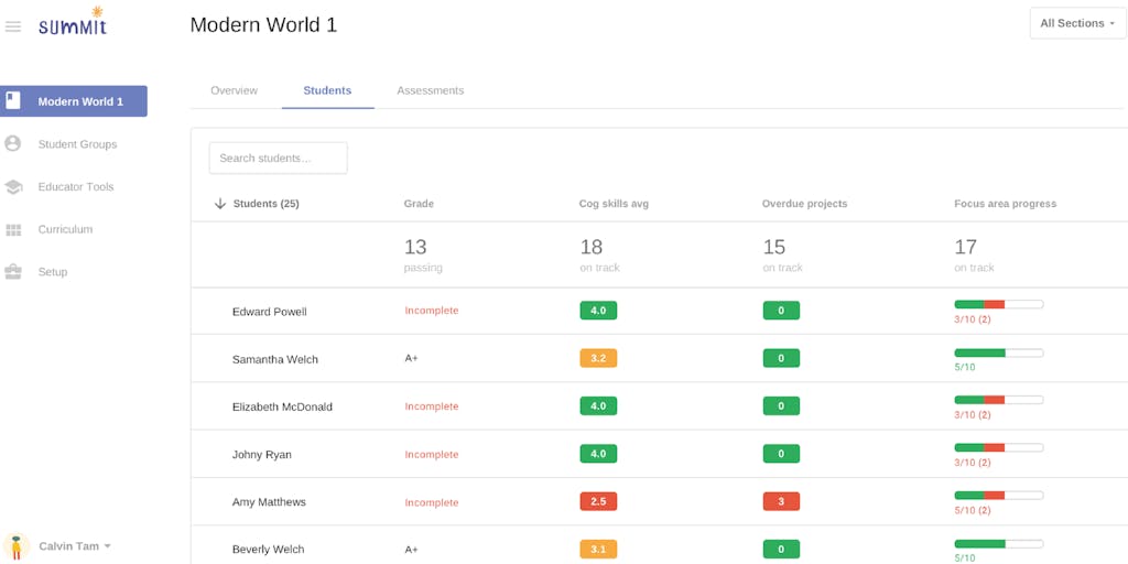 Summit Schools to Spin Out Learning Program | EdSurge News