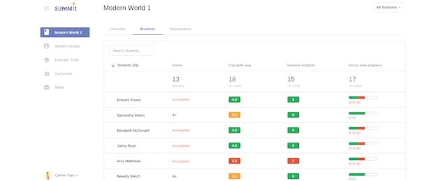 Summit Schools to Spin Out Learning Program