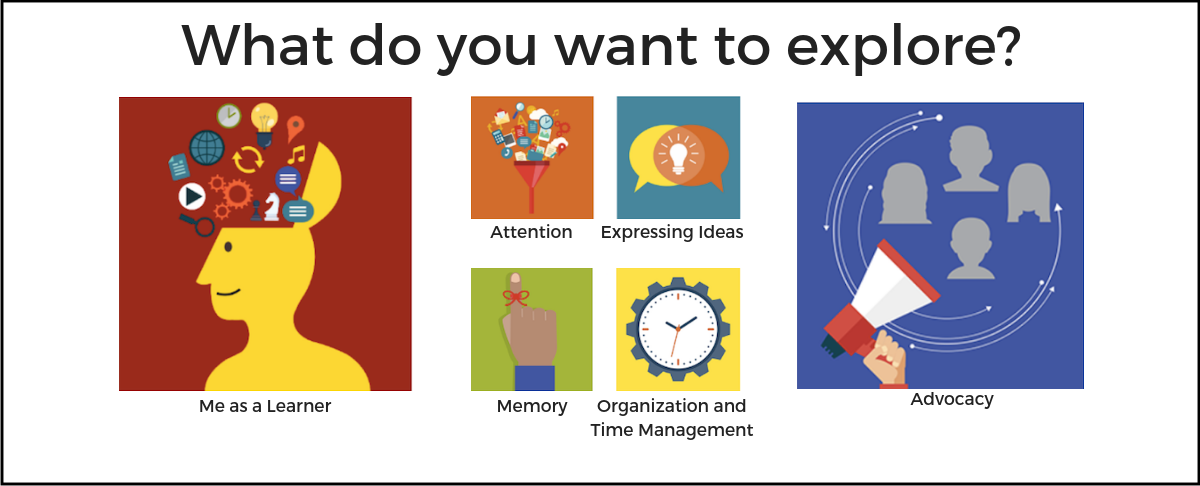 What’s in a Name? The Potential for Students to Self-Advocate
