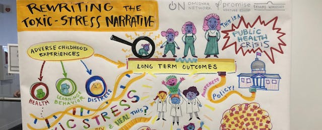 Why the Littlest Learners Deserve the Most Attention—and Money