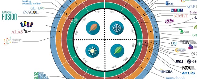 Ready to Hit the Road in 2019? These K-12 Edtech Events Are Worth Your Time