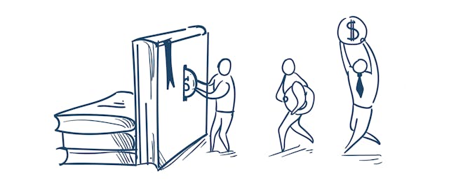 Coding Bootcamp Lender, Skills Fund Acquired by Goal Structured Solutions