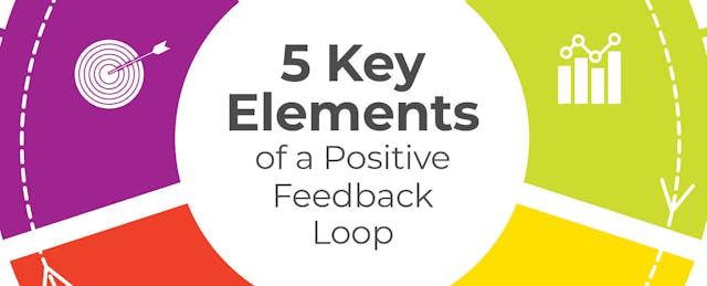 5 Key Elements of a Positive Feedback Loop [Infographic]
