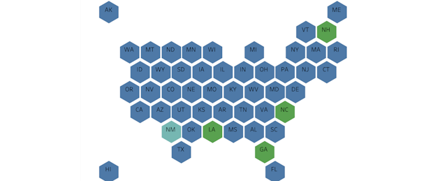 When Summative and Formative Assessment Markets Combine, Will Expectations Collide?