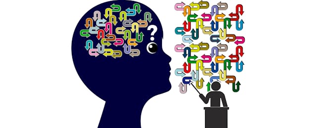 How to Keep Students Organized and Thriving in a Digital Classroom