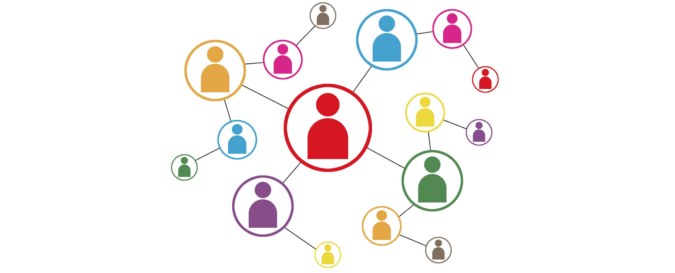 4 Ways to Enhance Human Interaction in SociallyDistanced Learning