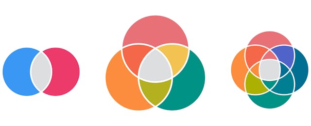 How to Keep Student Minds Open to New Worldviews Even When Campus Is Closed