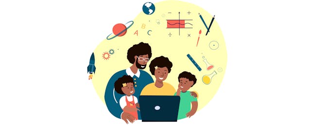 Supporting Learning From Home: A Guide For Families [Infographic]