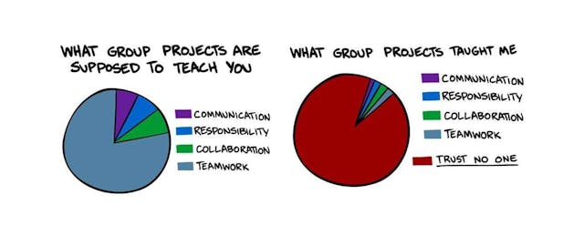 Group Project Horror Stories — and How to Avoid Them