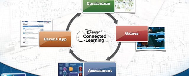 Disney 'Connected Learning' Aims To Infuse Games with Learning