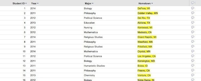 People Who Don’t Want to Collect Education Data Should Explain Why It’s a Bad Idea
