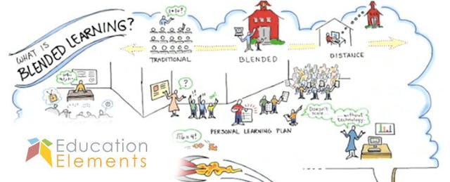 Education Elements Retools