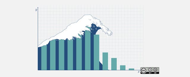 What Data Reporting Systems Can Learn from Medicine Labeling