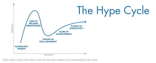 How a MOOC Could Be A Faculty's Best Friend